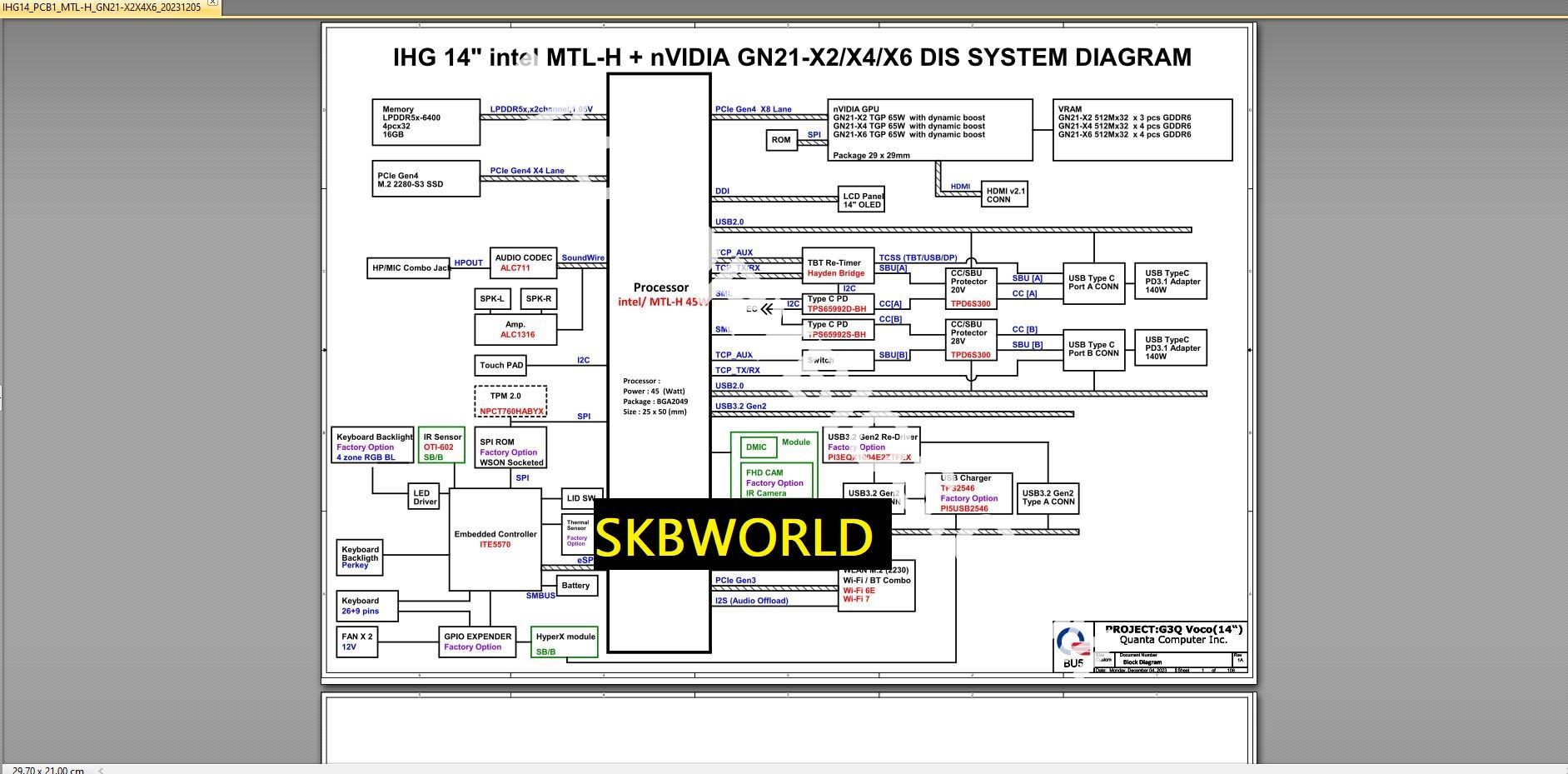 PDF IMG