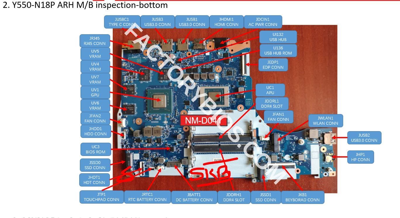 BOARD IMAGE