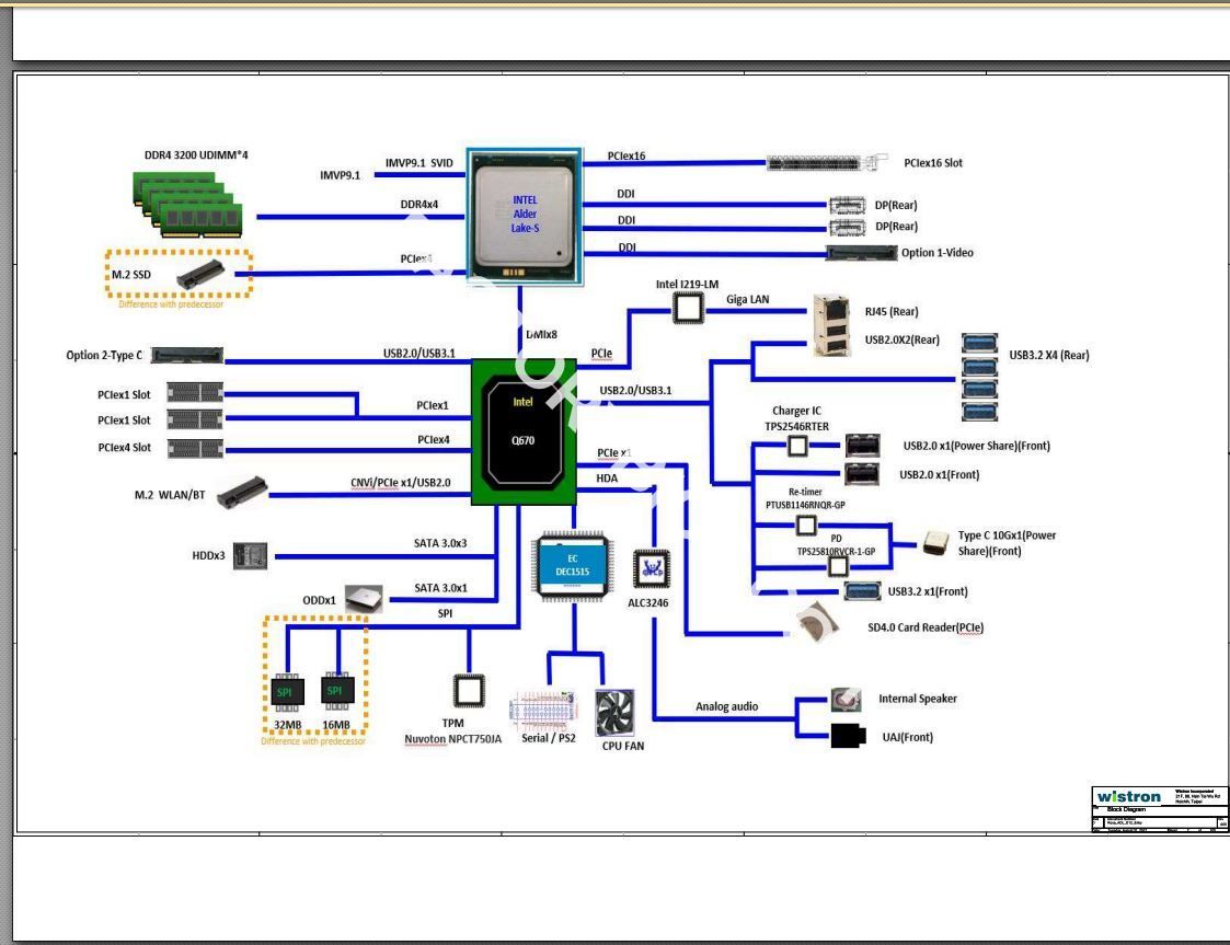 PDF IMG