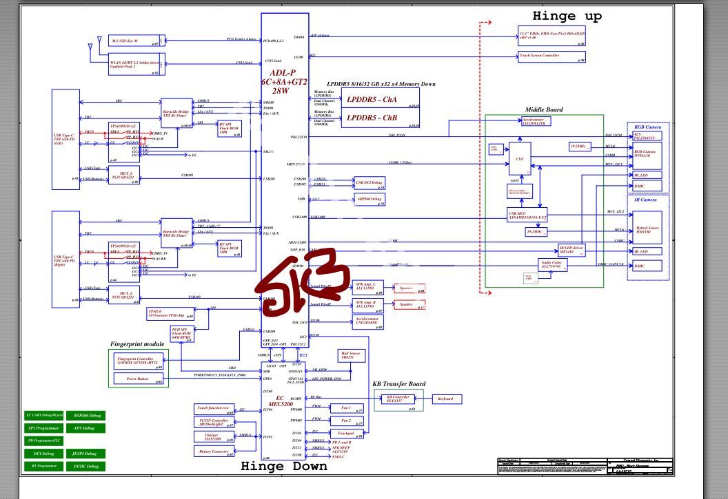 Dell Dell XPS 13 PLUS - Dell XPS 13 PLUS GDO31 LA-L071P Rev 1.0 (A00) 2021-12-22 SRLD6 SCHEMATICS BOARDVIEW FACTORY BIOS - Image 2