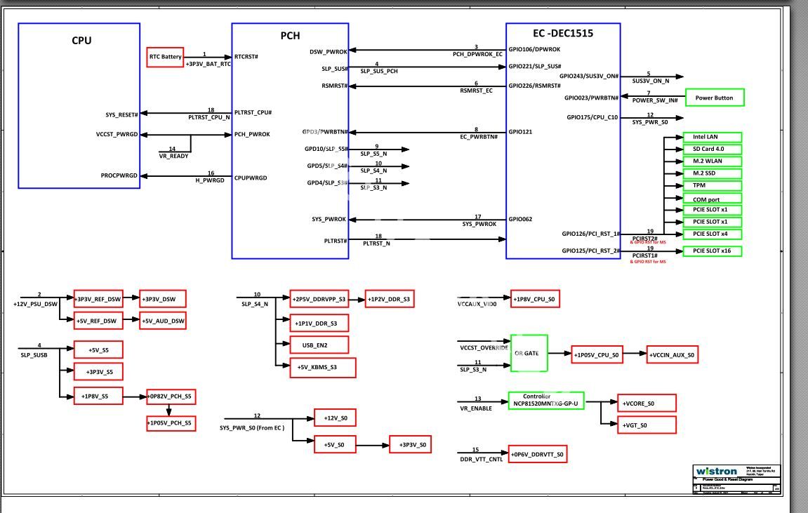 SCHEMATICS